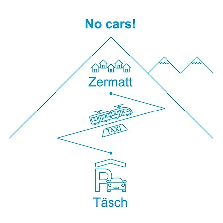 Apartment Ruetschi-7 By Interhome Zermatt